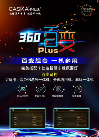 平博百变PLUS 360全景出场，以性能游刃全场123.png