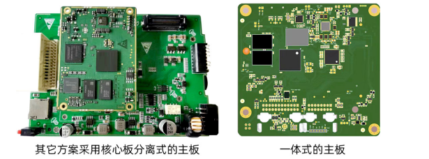 平博百变PLUS 360全景出场，以性能游刃全场666.png